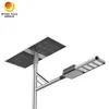 ไฟถนน LED เสาในสวนพลังงานแสงอาทิตย์ Rygh-Zc-80W 170lm/W