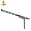 ไฟถนน LED 12V คุณภาพสูง 6-7 ชั่วโมง (แสงแดดจ้า) Rygh-Fx-150W
