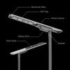 12 วันที่มีฝนตก/เมฆปกคลุม IP65 หลอดแสงอาทิตย์แสง LED ด้วยราคาโรงงาน Rygh-Fx-150W