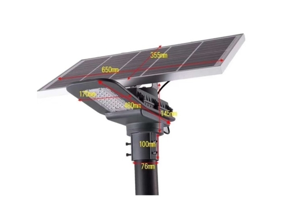 ไฟถนน LED พลังงานสูง